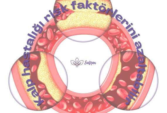 Kalp hastalığı risk faktörlerini azaltabilir